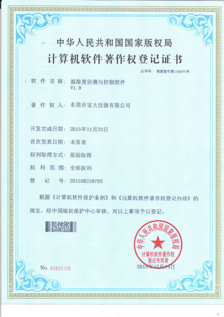 จีน Perfect International Instruments Co., Ltd รับรอง
